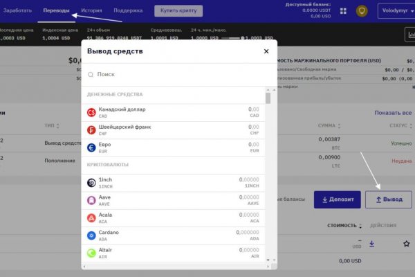 Магазин кракен даркнет сайт